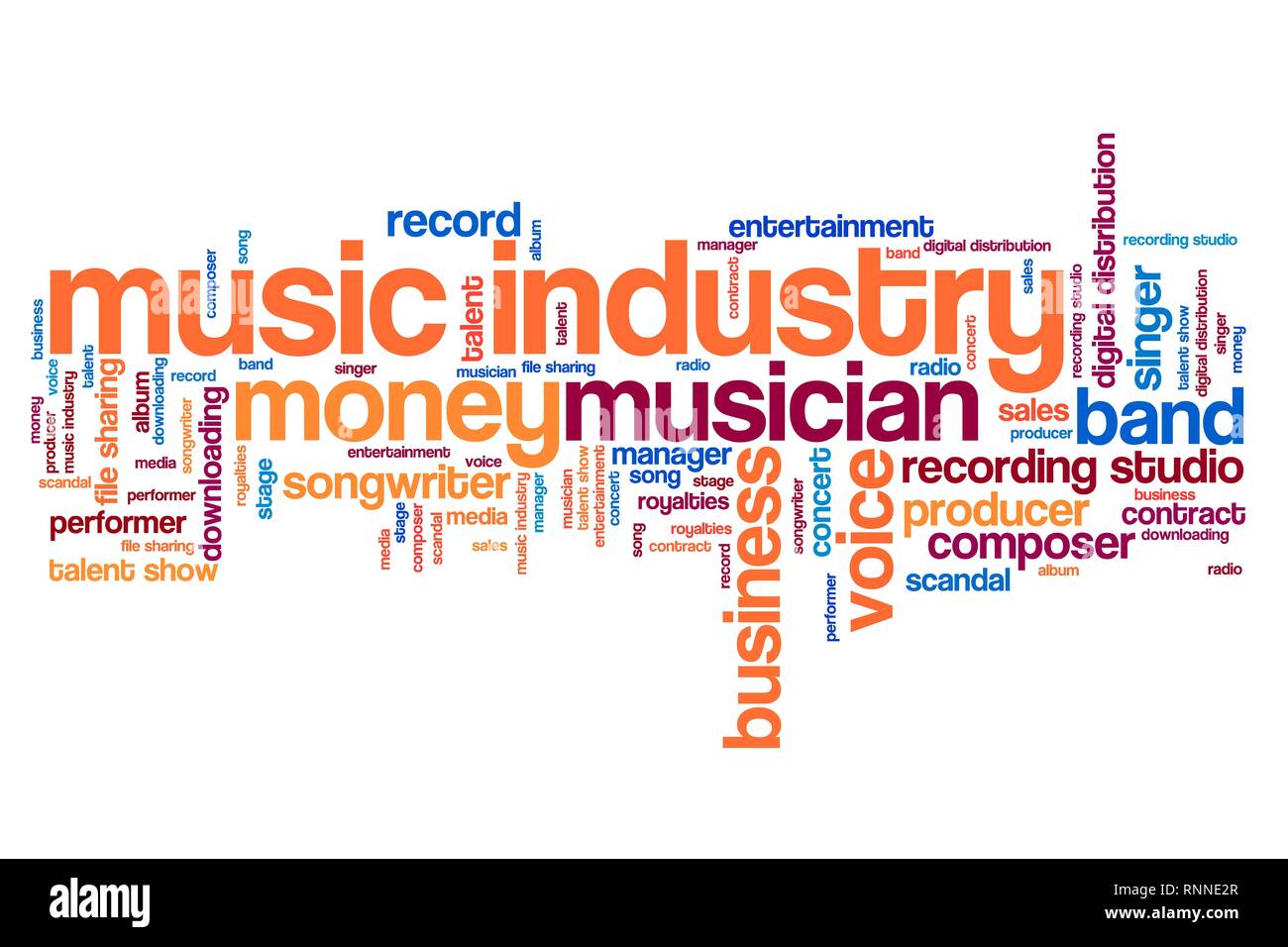 hot topics in the music industry music industry issues 2019