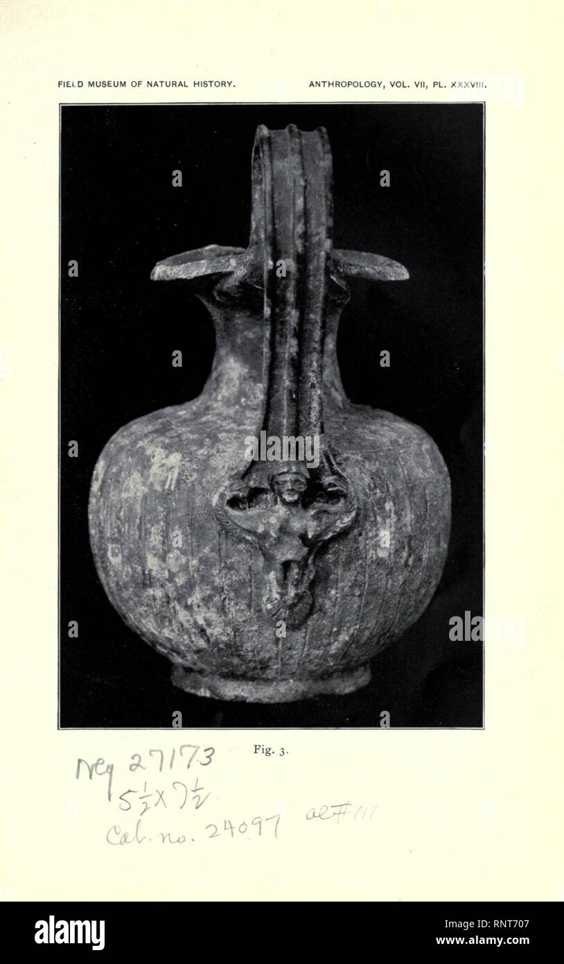 Catalogue of bronzes, etc., in Field Museum of Natural History Stock