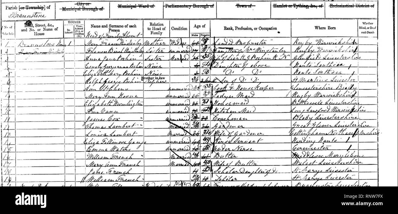 Census of 1861 for Braunstone Hall. Stock Photo
