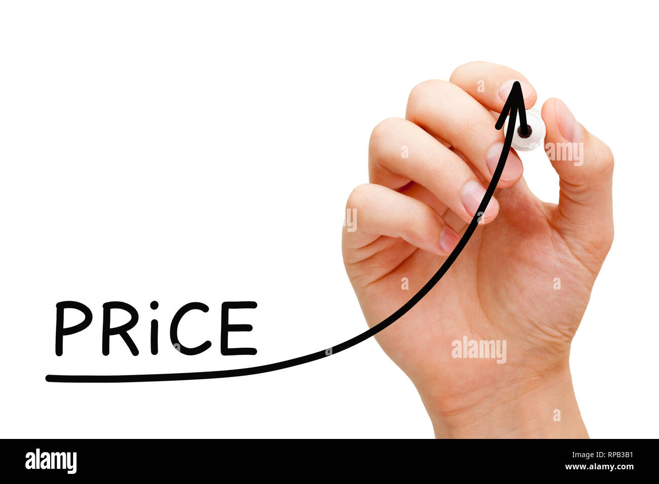 Competitive pricing analysis hi-res stock photography and images - Alamy