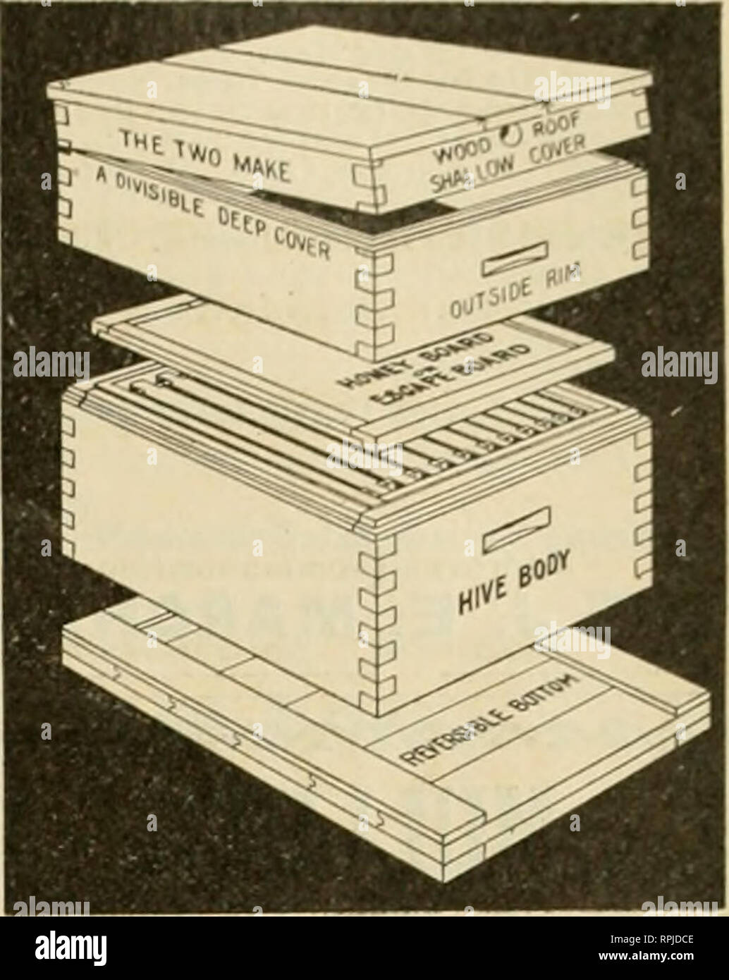 . American bee journal. Bee culture; Bees. I Story Protection Hive with divisible deep wood roof cover, consisting of shal low cover and rim. Price, $14.75 for five hives, delivered to any station in the U. S. East of the Mississippi and North of the Ohio Rivers. NORWICHTOWN. CONN., May 24, i«i5. Our Stale Agricultural College has just been voted a generous sum of money to be used in the construction of an Apiarian Building and outfit They are negotiating with me tor some colonies, andlwillfu nishthem in your Protection Hives, for I believe them to be the best on the market. ALLEN LATHAM Send  Stock Photo