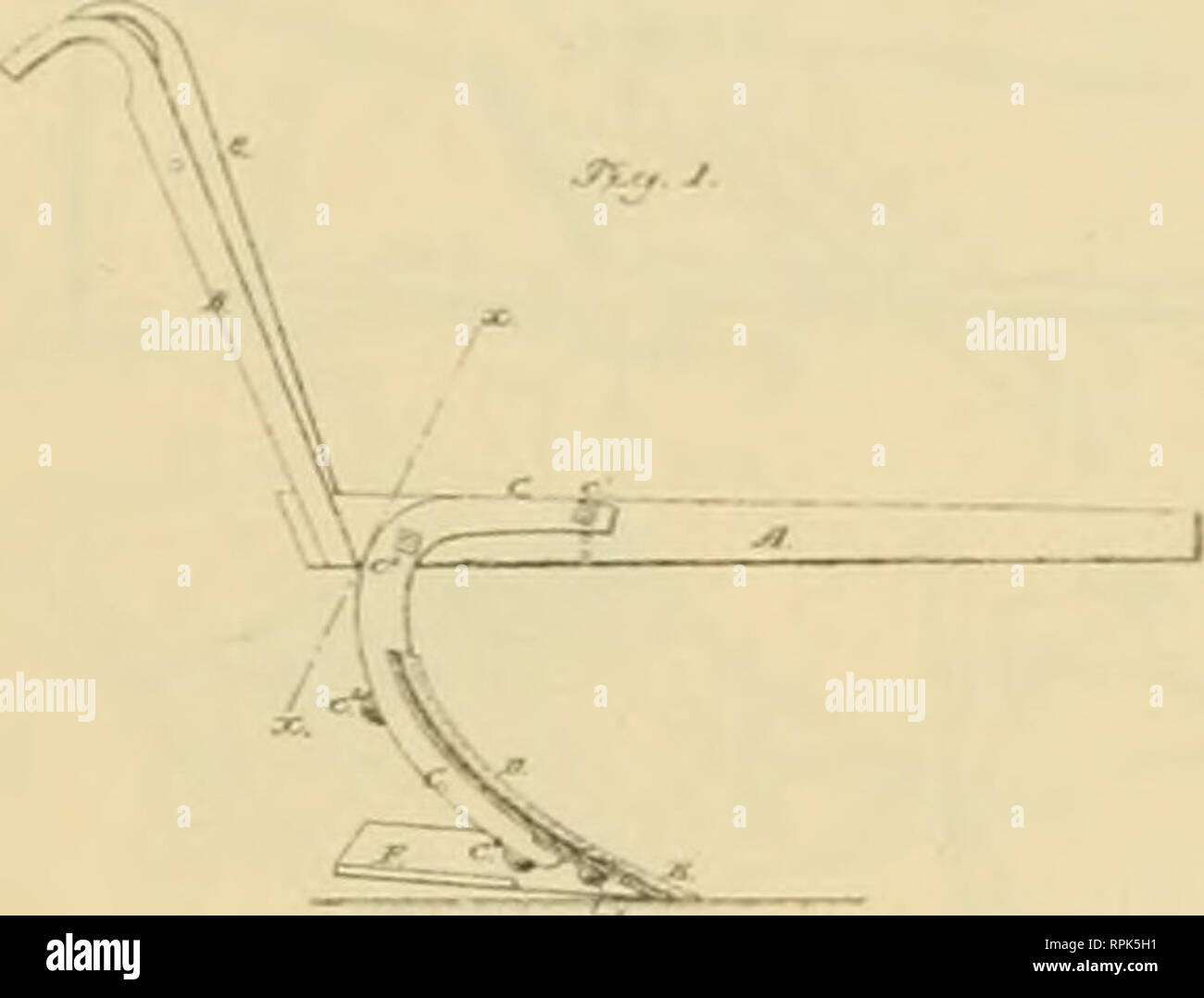 . Allen's digest of plows, with attachments, patented in the United States from A.D. 1789 to January 1883 ... Plows; Patents. ^tfotnfjs. — £. BAIKAK. PLOW. K:. 7,724. Reiisaei Juae 5. 1677.. e.i ^LZ. /r.. ( .lY* &lt;- ^ft'/r-t *^£U***.a- I lAHE Plow Nn, 6.3?0. Dto.i'Cil Ma'///r?S4. J^/k/r/ifi^ Iki y^./^/. riy. i ?. Please note that these images are extracted from scanned page images that may have been digitally enhanced for readability - coloration and appearance of these illustrations may not perfectly resemble the original work.. Allen, James T. (James Titus). [Washington, D. C. , Joseph Bar Stock Photo
