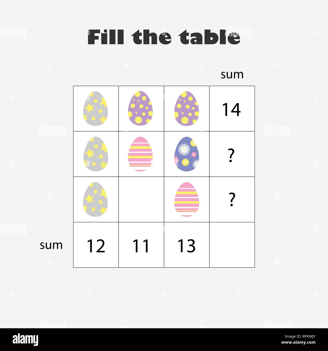 Mathematics Game With Pictures Easter Eggs For Children Easy Level Mathematics game with pictures easter eggs for children easy level