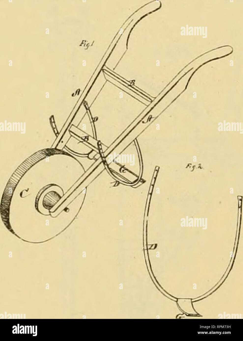 . Allen's digest of plows, with attachments, patented in the United States from A.D. 1789 to January 1883 ... Plows; Patents. M. ^^i&lt;fo- '?&amp;^ I. I. DAWOy H a n d - C u 11 i » a 10 r s, No, 136,220 P.lenleJ feb, 25, 1673,. G W. RUE. H a n d C u 11 i V a 10 r s. No. 137,098 Pile»l(clMafcli25.ia73, Ay/.. Please note that these images are extracted from scanned page images that may have been digitally enhanced for readability - coloration and appearance of these illustrations may not perfectly resemble the original work.. Allen, James T. (James Titus). [Washington, D. C. , Joseph Bart, Prin Stock Photo