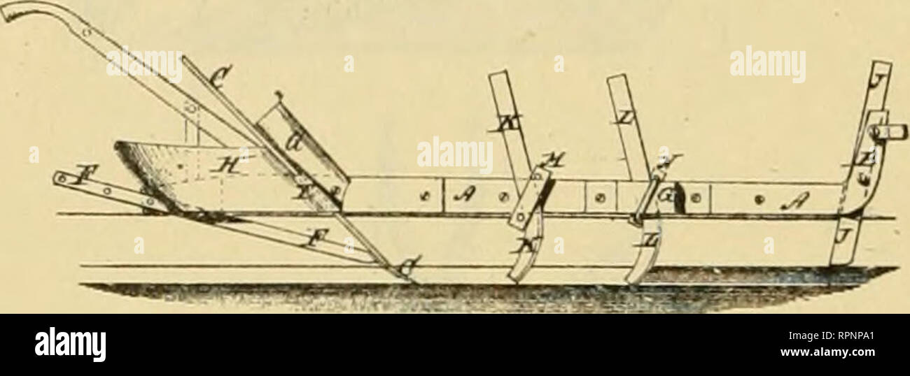 . Allen's digest of plows, with attachments, patented in the United States from A.D. 1789 to January 1883 ... Plows; Patents. ai8 DITCHING. //^'ll/i^^^y J^/mffS'S'. JMd/^^s.yg/a Jf^:/.. Jtfi. Please note that these images are extracted from scanned page images that may have been digitally enhanced for readability - coloration and appearance of these illustrations may not perfectly resemble the original work.. Allen, James T. (James Titus). [Washington, D. C. , Joseph Bart, Printer Stock Photo
