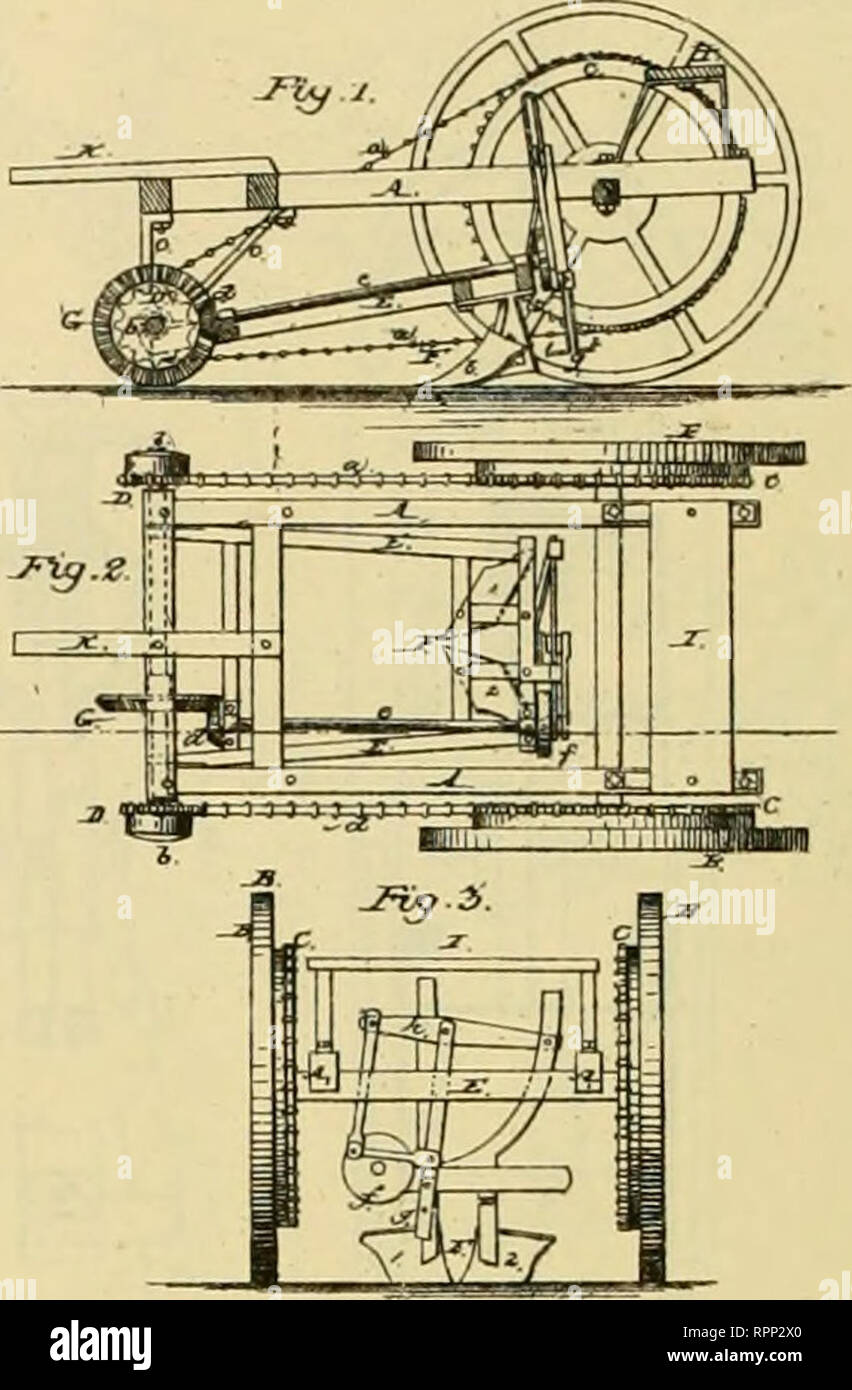 . Allen's digest of plows, with attachments, patented in the United States from A.D. 1789 to January 1883 ... Plows; Patents. T^^^^M C. A. HcCADftHAM. Rotary Cultivator. Pat«iiI IS67. 3r CZc^t-^^a^ W. McCRlCEER. Rotary Cultivator, K. PDCIBTT. Rotary Cultivator Patented Mu- G. t8t;7 PaUnM Mar. 16. ISeT. Please note that these images are extracted from scanned page images that may have been digitally enhanced for readability - coloration and appearance of these illustrations may not perfectly resemble the original work.. Allen, James T. (James Titus). [Washington, D. C. , Joseph Bart, Printer Stock Photo