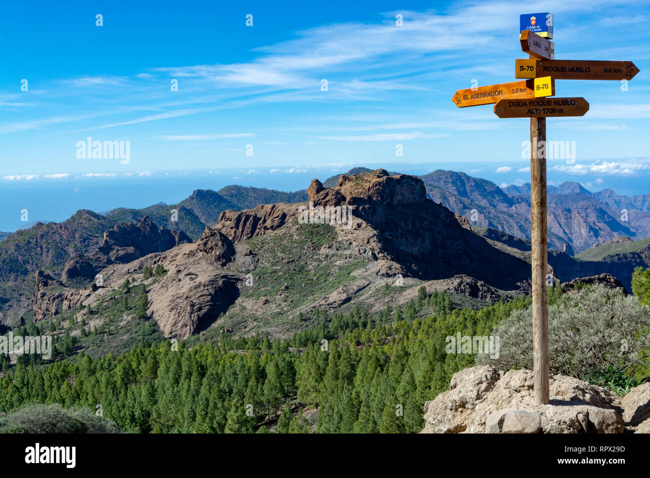 Hiking trails with signpost, walking routes in mountains on Gran Canaria  island, Canary, islands, Spain Stock Photo - Alamy