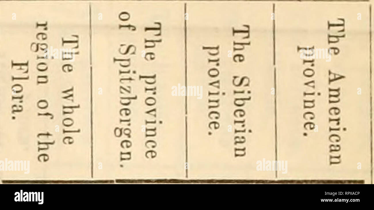 . The Algae of the Arctic Sea : a survey of the species, together with an exposition of the general characters and the development of the flora. Algae; Marine algae. 74 KJELLMAN, THE ALGJE OF THE ARCTIC SKA. Rivularia Calothrix Coriillina Melobesia Odonthalia Polyides Nithophyllum .. Hildbrandtia.... Peyssonnelia ... Cruoria Haemescharia ... Hydrolapathum Rhodophyllis Euthora I) union tia Furcellaria Cystocloninm ... Callophyllis Ahnfeltia Gigartina Ceramium Diploderma Bangia Ozothallia Pelvetia Scaphospora Haplospora Agarum Chorda L&amp; 1 i i i i i i i i i i i i i? i l Aspevocoocus Balfsia C Stock Photo