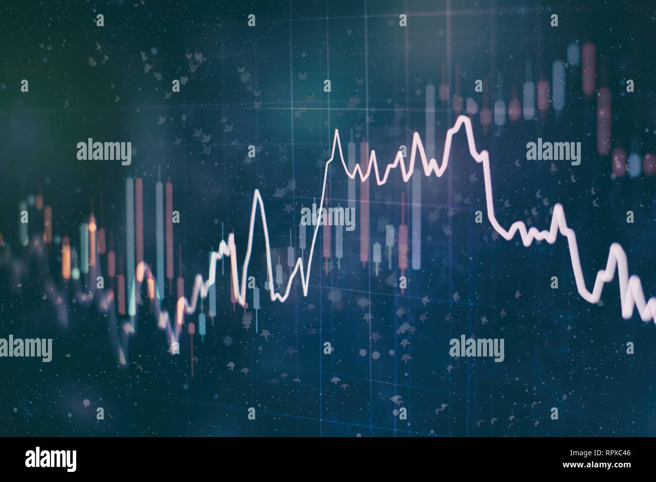 Working set for analyzing financial statistics and analyzing a market ...