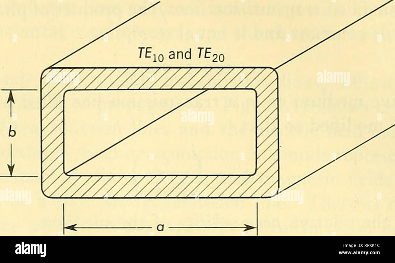 cut off wavelength formula cut off wavelength formula