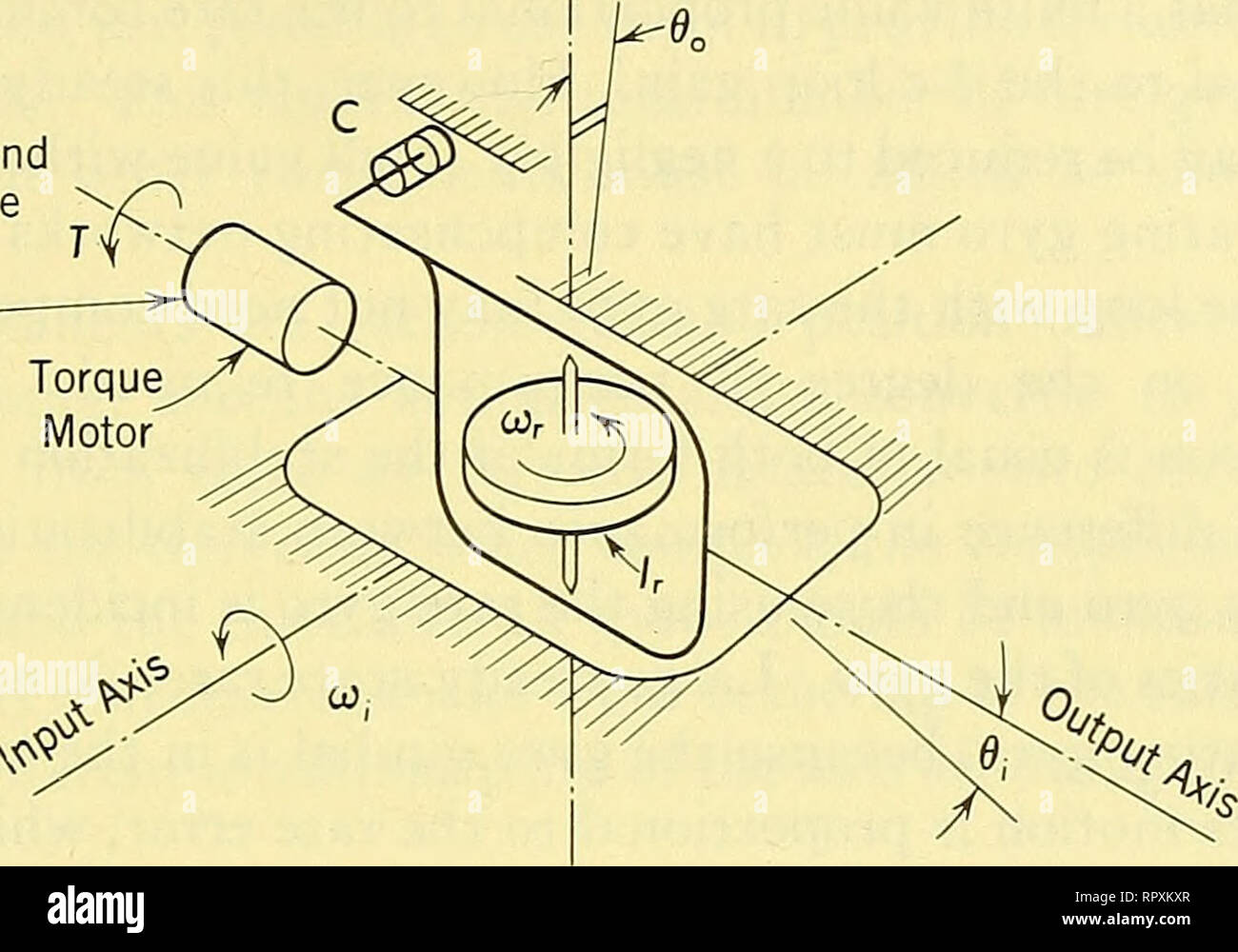 Rate gyro system hires stock photography and images Alamy