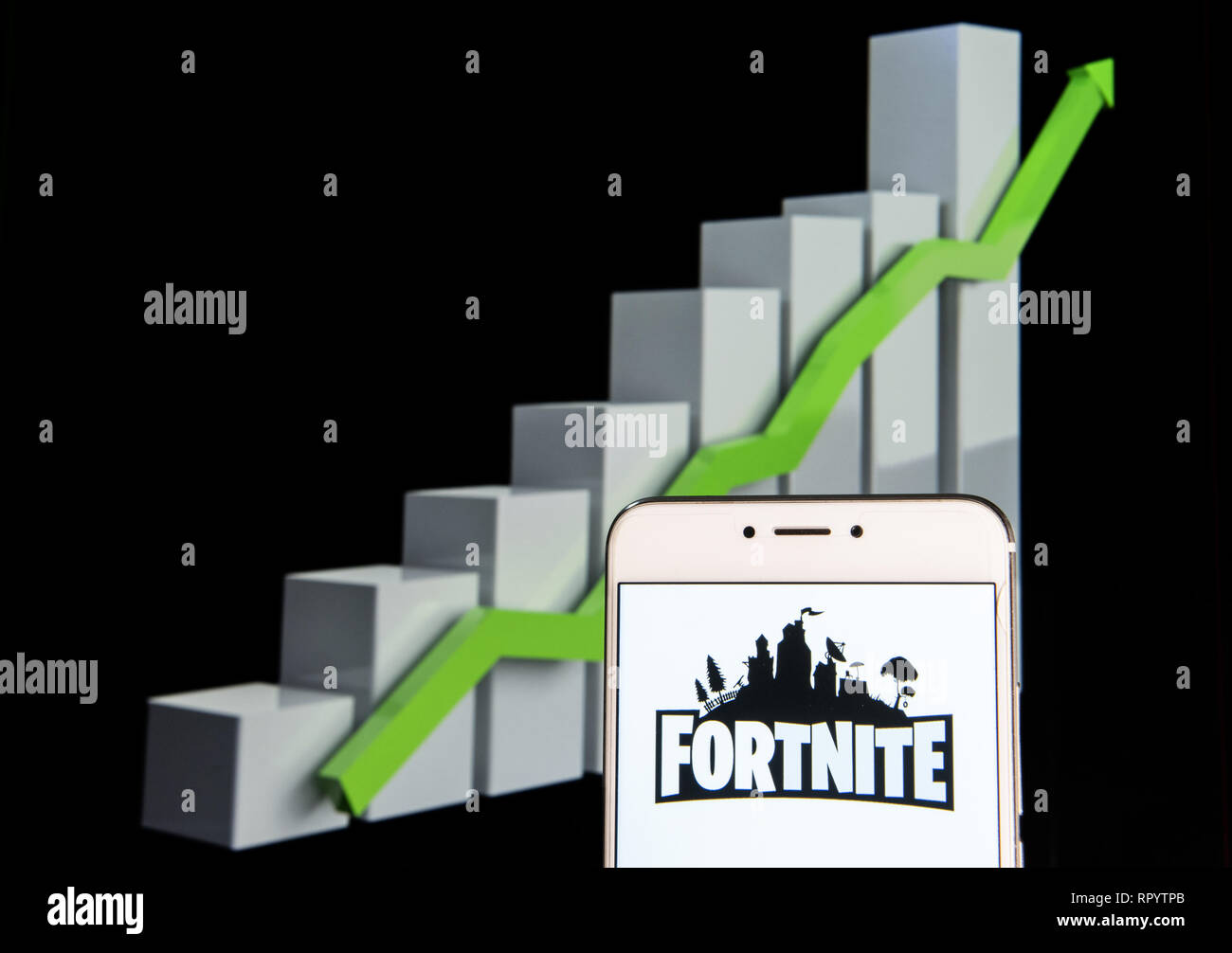 Fortnite Stock Chart