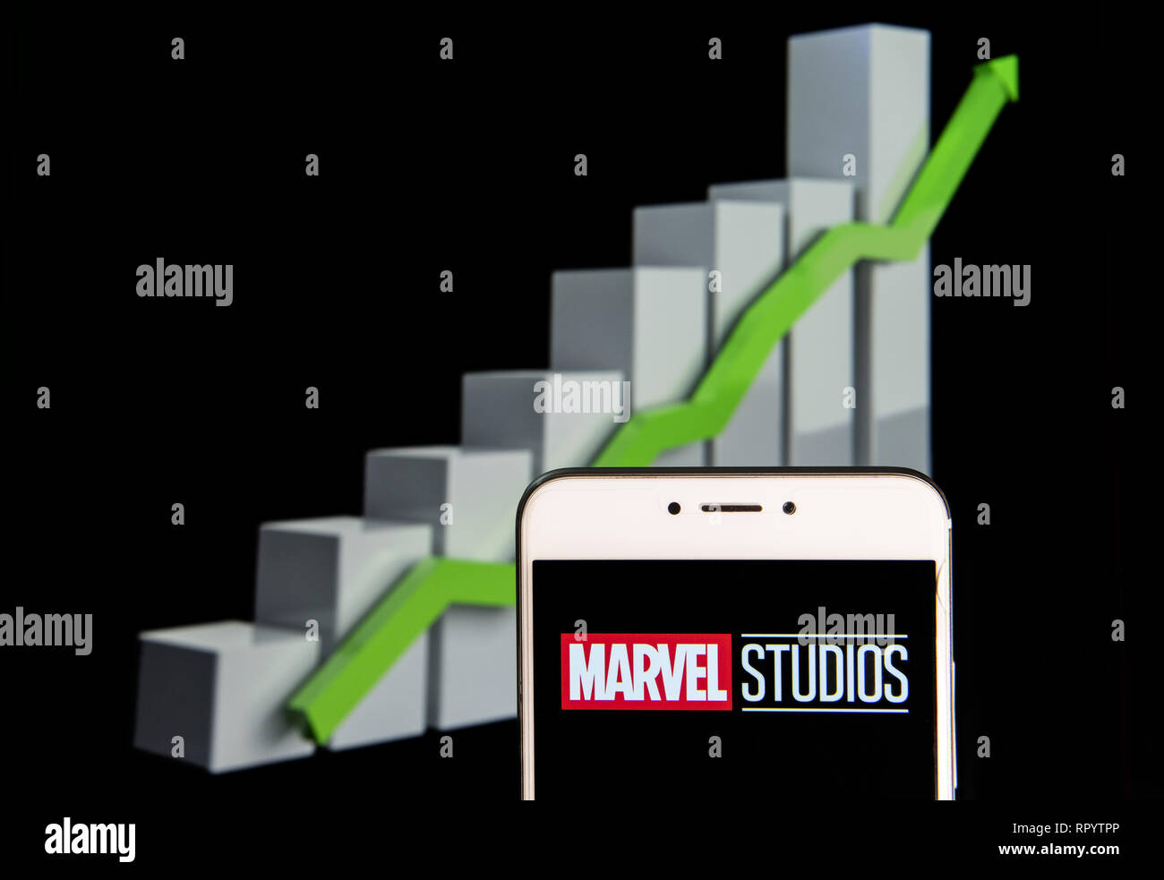 Marvel Stock Chart