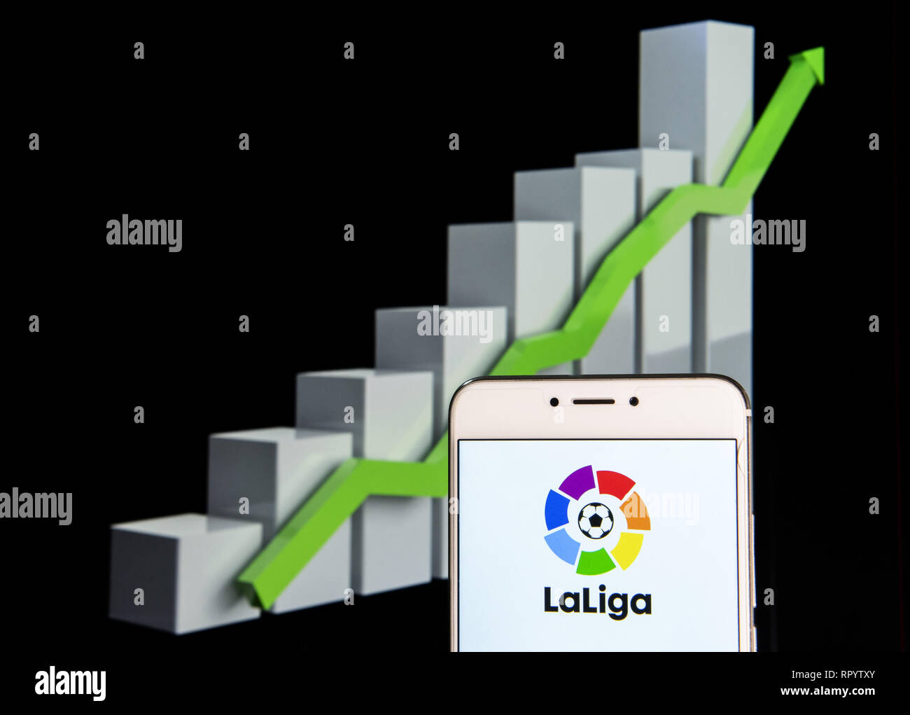 Liga Stock Chart