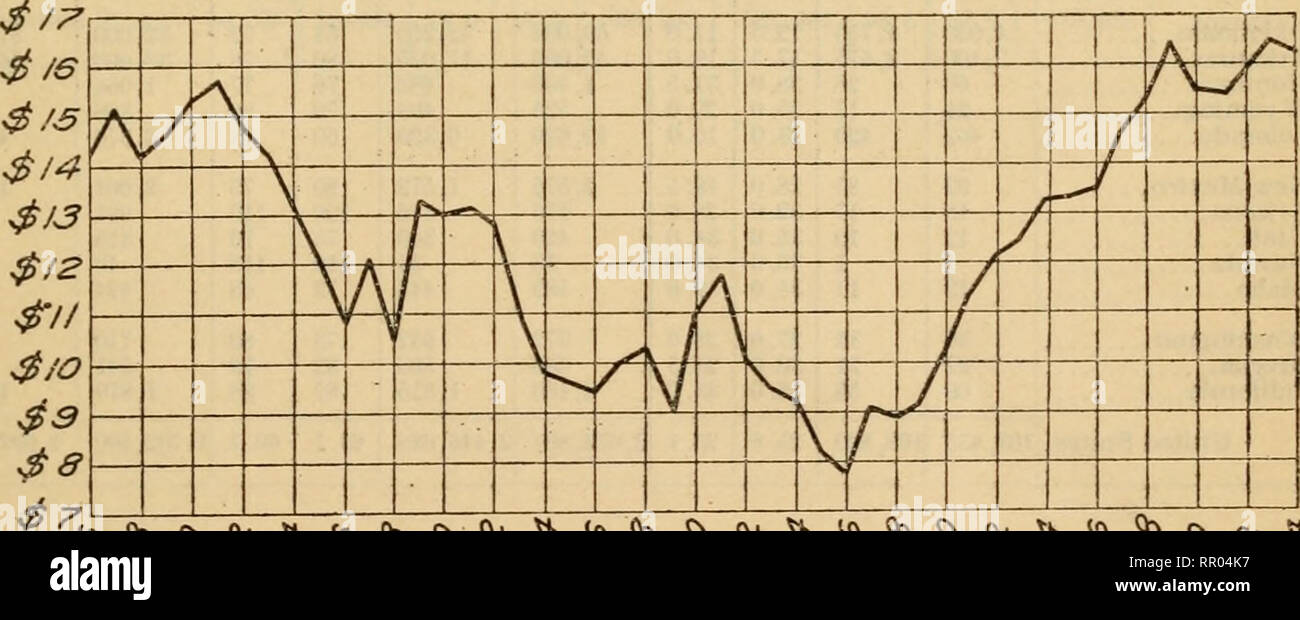 L Integrated microbiology and metabolomic analysis reveal the