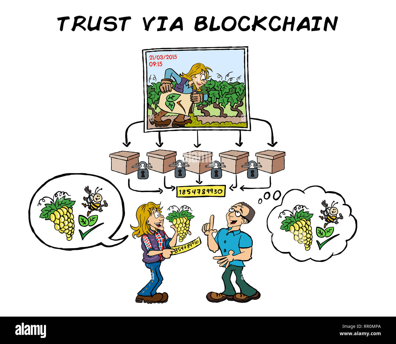 Trust via blockchain technology stock photo alamy