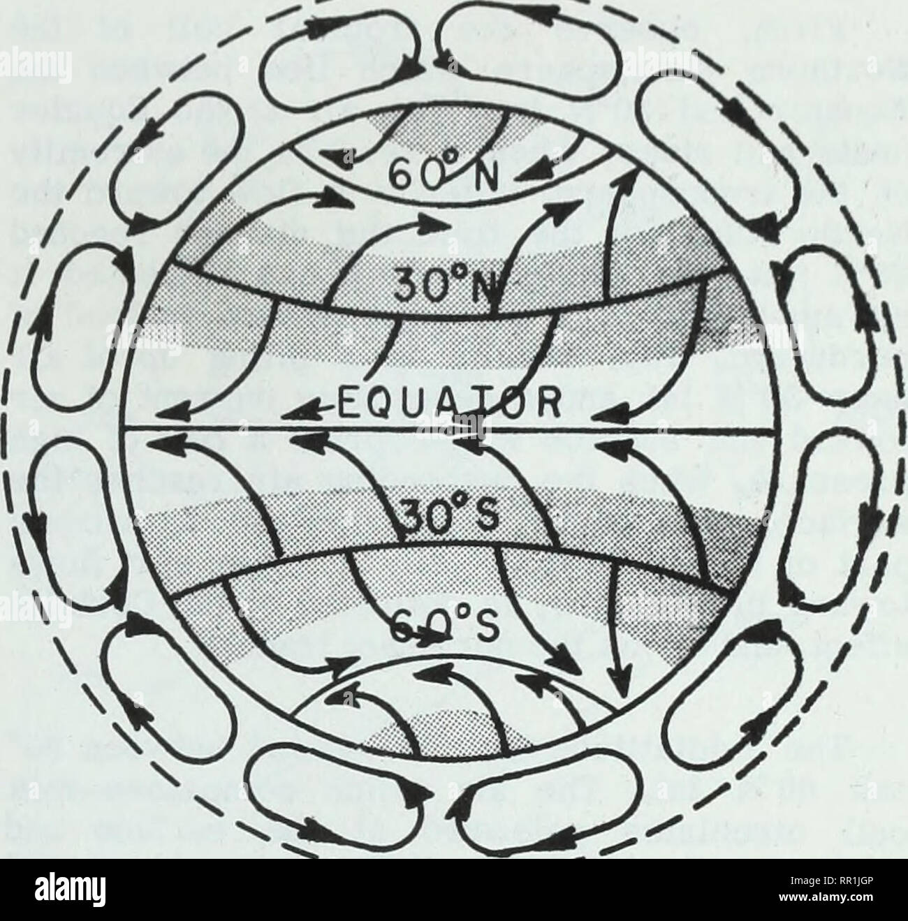 . Aerographer's Mate 3 & 2. United States. Navy; Meteorology