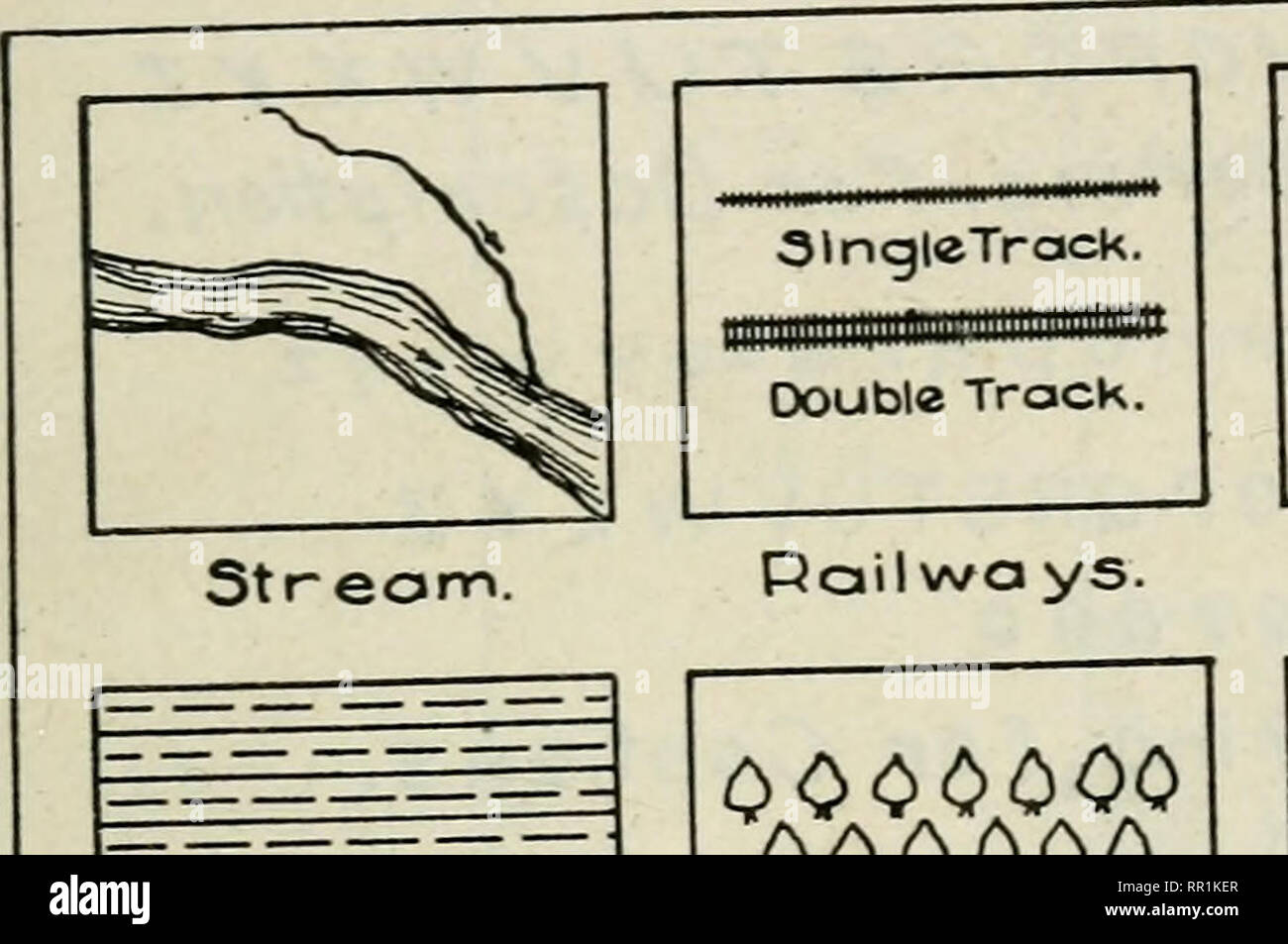 . Agricultural engineering; a text book for students of secondary schools of agriculture, colleges offering a general course in the subject and the general reader. Agricultural engineering. SURVEYING 31 read. The use of instruments for measuring angles will be described later. If measurements have been made to determine angles, these angles may be laid out with the aid of the compass, setting this instrument with the scale and describing circles whose radius is equal to the length of the sides of the triangle. The map should first be made with a pencil, and then, after every feature has been d Stock Photo