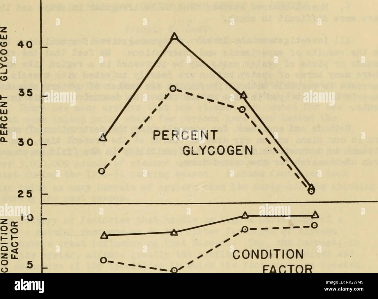 Annals of Philosophy. 1814.] Astronomical Mean of Observatioos in Jan.. f  Morniog •J NuOD t Kvening MorniH;; Noon Evening Morning Noon Kvcning  Morning Noon Evening Morning Noon Evening ( Morning •<oon (