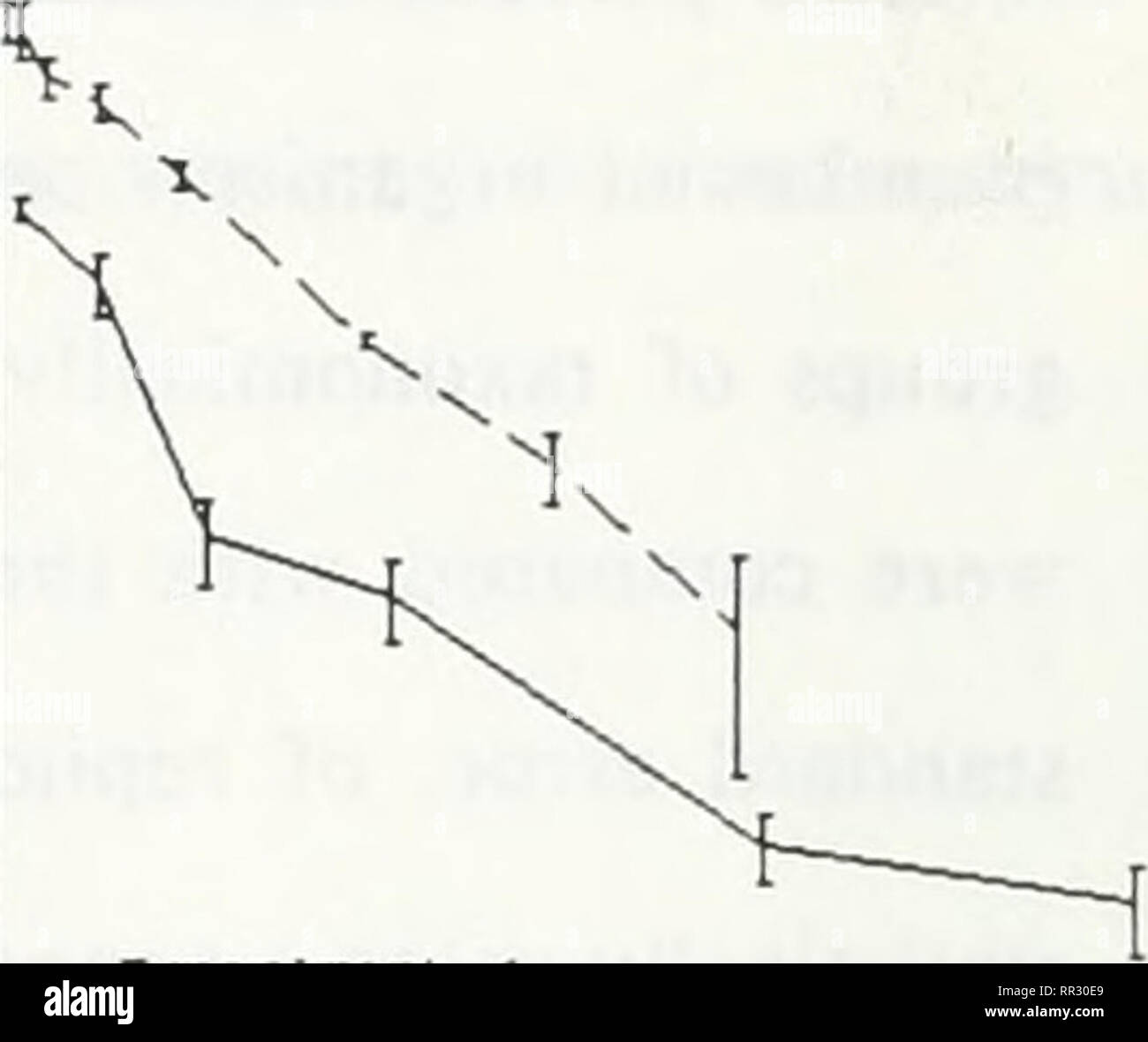 Acute And Chronic Toxicity To Zooplankton Of Pure Pentachlorophenol And A Technical Formulation Laboratory And Field Studies Aquatic Animals Pentachlorophenol Pentachlorophenol The Initial Concentrations For The Three Corrals Varied Slightly