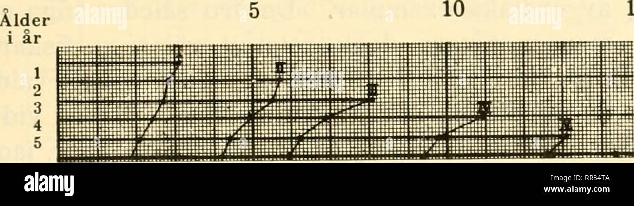 13 0 Cm Stock Photos 13 0 Cm Stock Images Page 16 Alamy