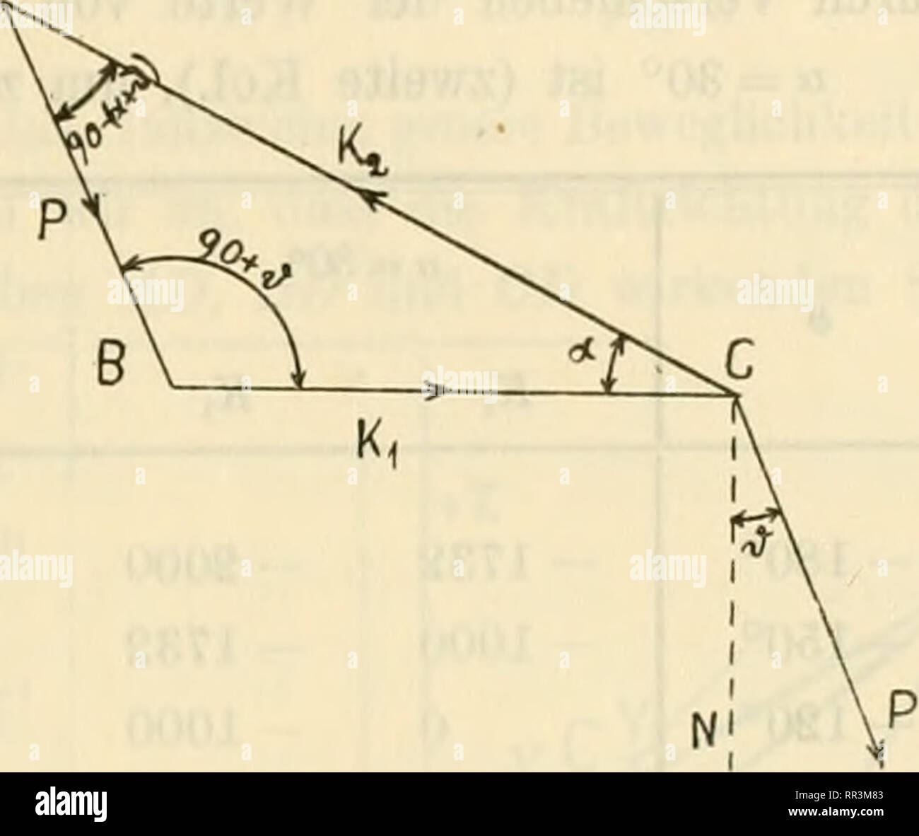 Page 2 Sm U 9 High Resolution Stock Photography And Images Alamy