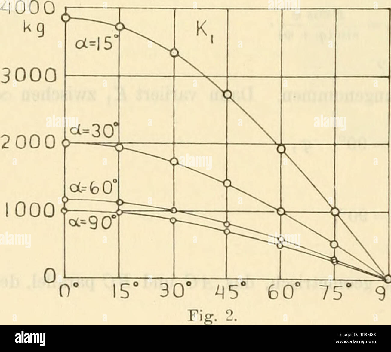 Acta Societatis Scientiarum Fennicae Science 4 Harald Luiselund