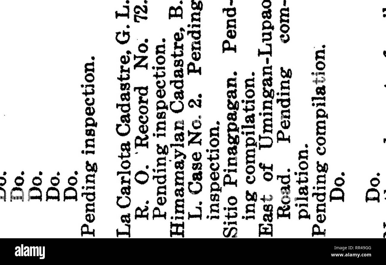 Annual Report Of The Director Of Forestry Forests And Forestry 103 Xi V O A O J Bo Fi 2 Sufi S I 6 Pj Fci I O G G 2 Til