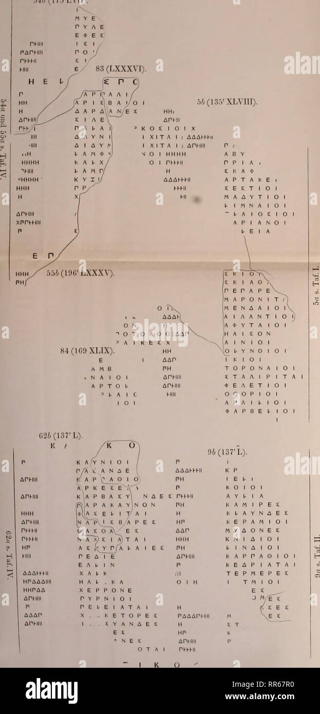 Abhandlungen Der Koniglichen Akademie Der Wissenschaften In Berlin Science Erstes Steindenkmal Links Seitenflache 14 Uud Is Jahi Taf Vi 175 Lvii N I W Lii I 1 N 1