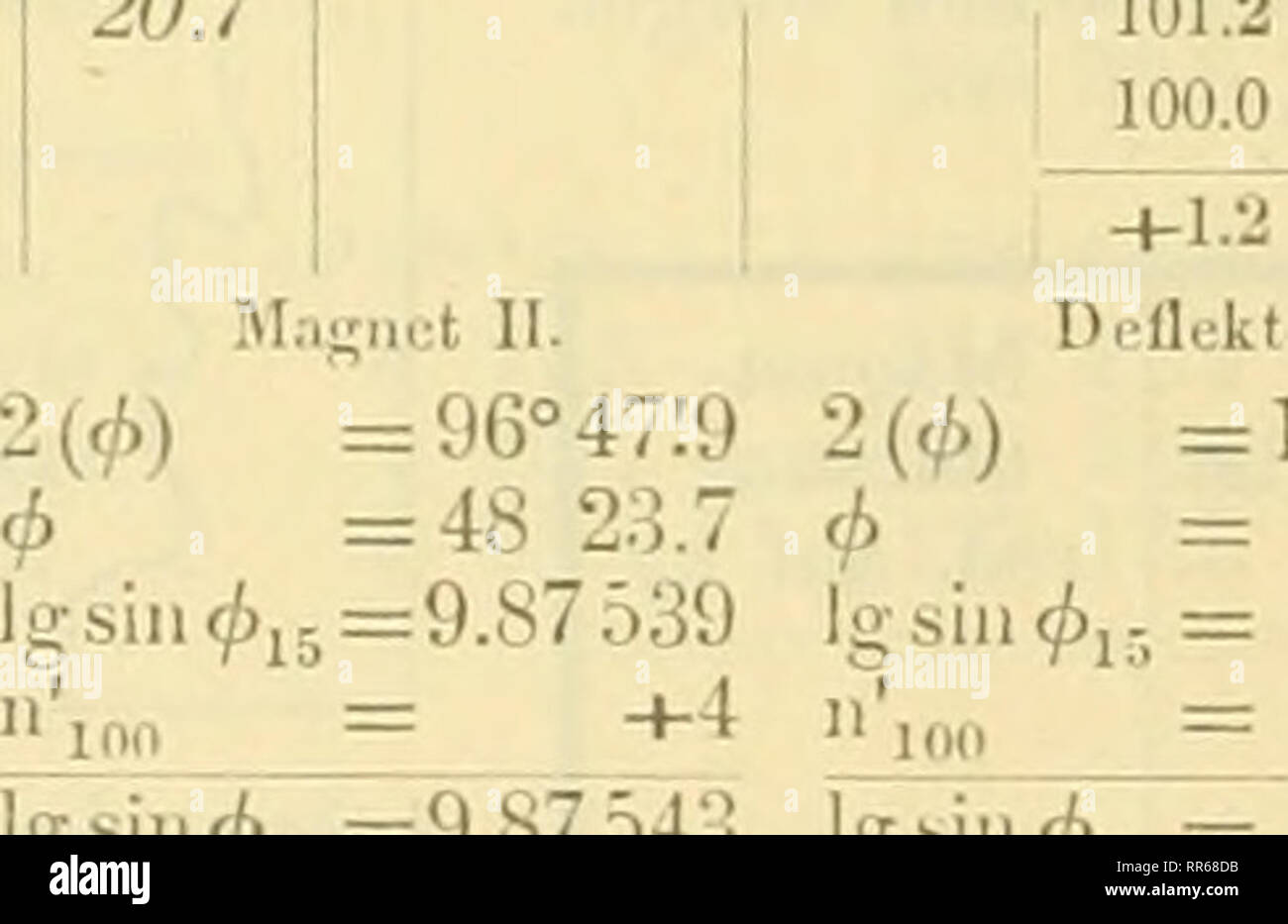 3 63 Stock Photos 3 63 Stock Images Page 30 Alamy