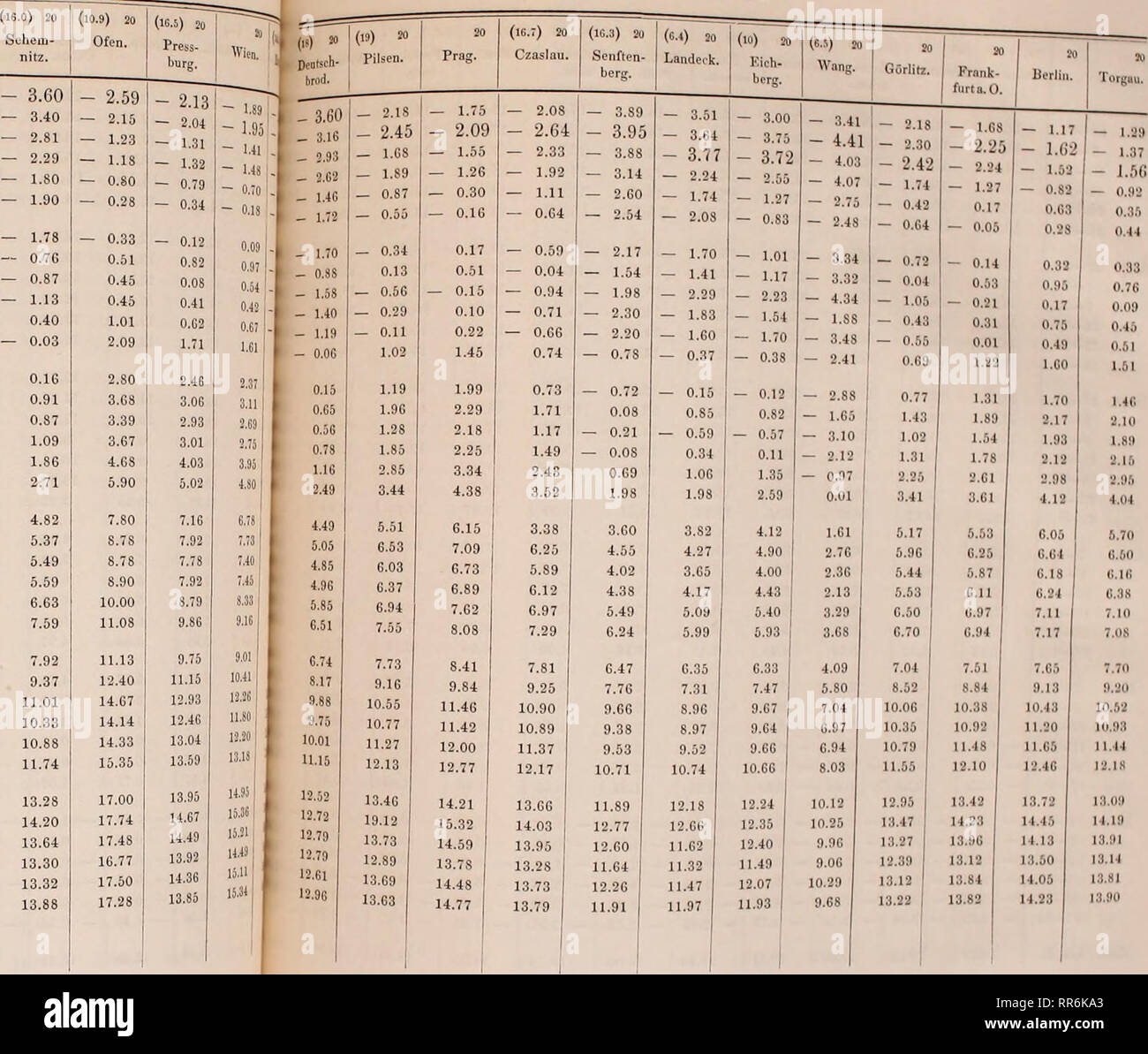 1014-15 New York Times Crossword Answers 14 Oct 15, Wednesday 