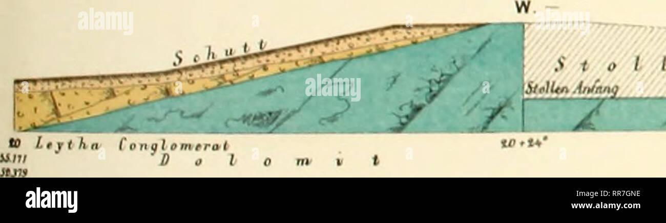 Abhandlungen Der Geologischen Bundesanstalt Geology Paleontology In Rfc Iqvu I Jj J U Uv Quot Quot Quot I T I Rj 0 I N A E Fv M M V Jjhjt S T U D T