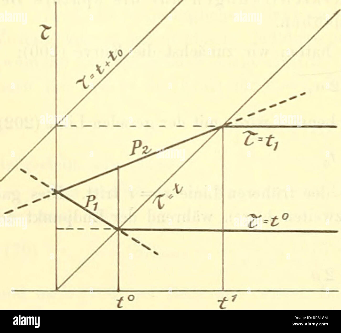 Page 2 241 V High Resolution Stock Photography And Images Alamy