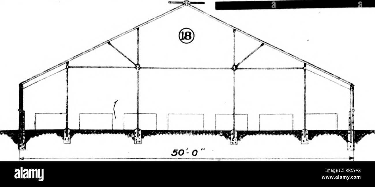 Florists Review Microform Floriculture Txobhb 6 1921 The Rorists Review 133 Foley 50 Poot Pipe