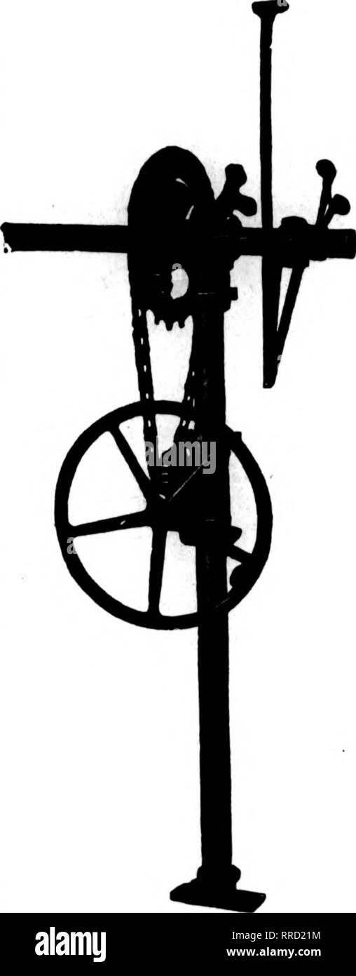 Florists Review Microform Floriculture Mat 26 1921 The Rorists Review 125 Quot The Keyless Lock Quot Would Be A Brief And To The Point Way Of Describing The Ad Van C E Sash Operator Because Florists Review Microform Floriculture Mat 26 1921 The Rorists Review 125 Quot The Keyless Lock Quot Would Be A Brief And To The Point Way Of Describing The Ad Van C E Sash Operator Because