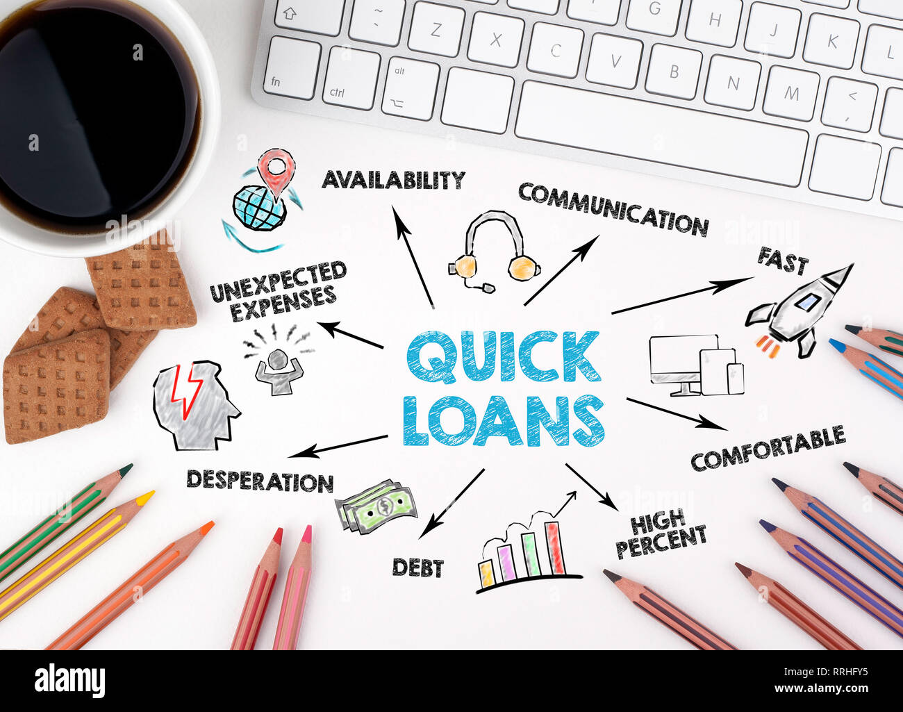 Quick Loans Concept. Chart with keywords and icons Stock Photo