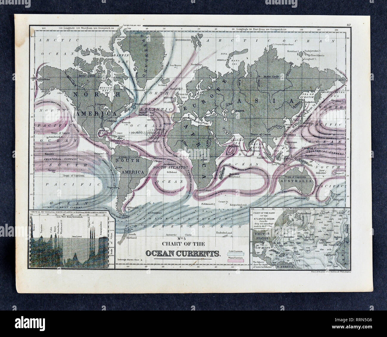 1868 Mitchell Physical World Map showing Ocean Currents Stock Photo