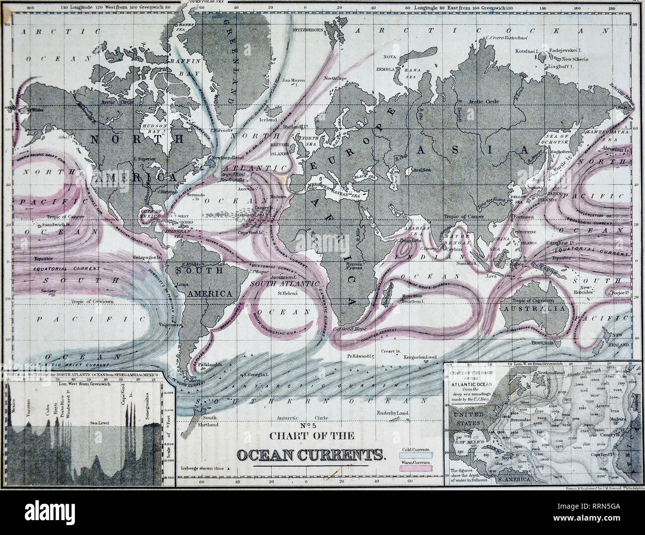 1868 Mitchell Physical World Map showing Ocean Currents Stock Photo