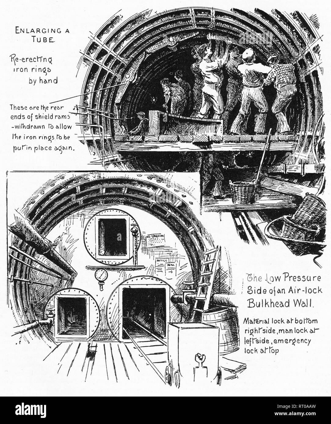 Engraving of men working on the London Tube railway system, building tunnels under the city. From Chatterbox magazine, 1925 Stock Photo