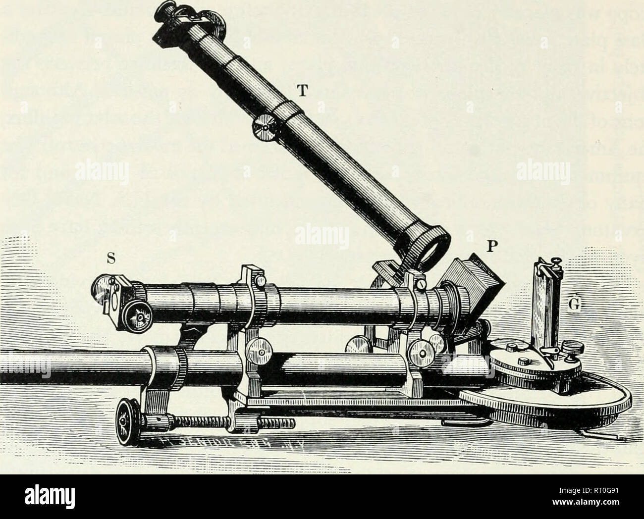 Bulletin - United States National Museum. Science. Figure 23.—Spectroscope  made by Alvan Clark &amp; Sons in 1877 for use with the 9-inch refracting  telescope at Princeton University. As shown here, the