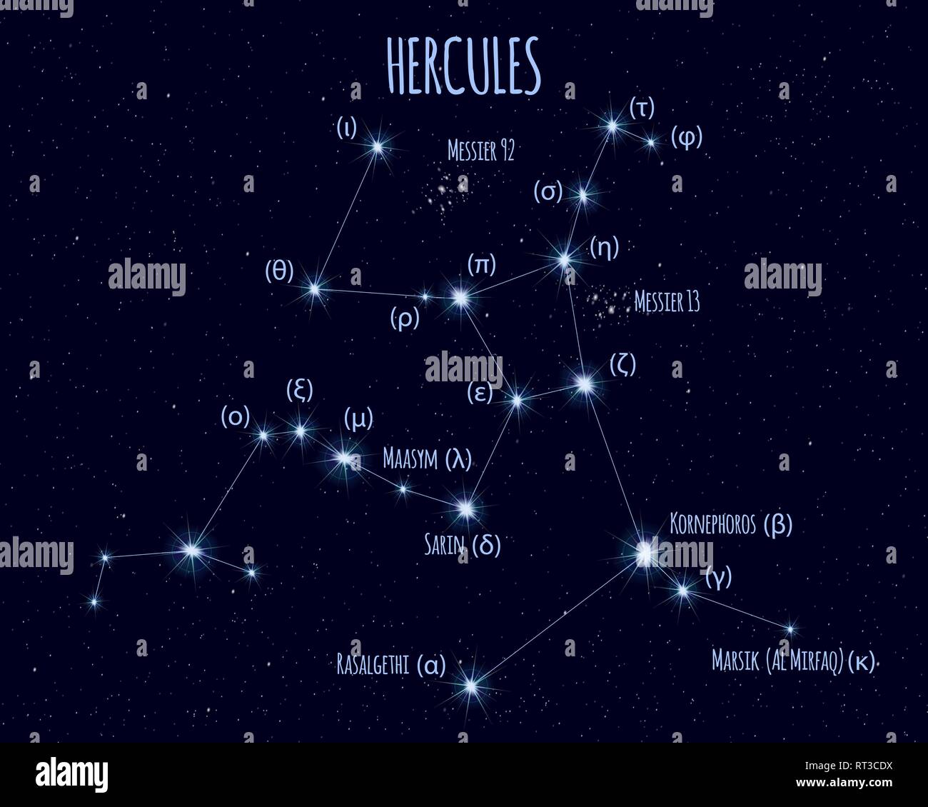 Hercules Constellation Main Stars