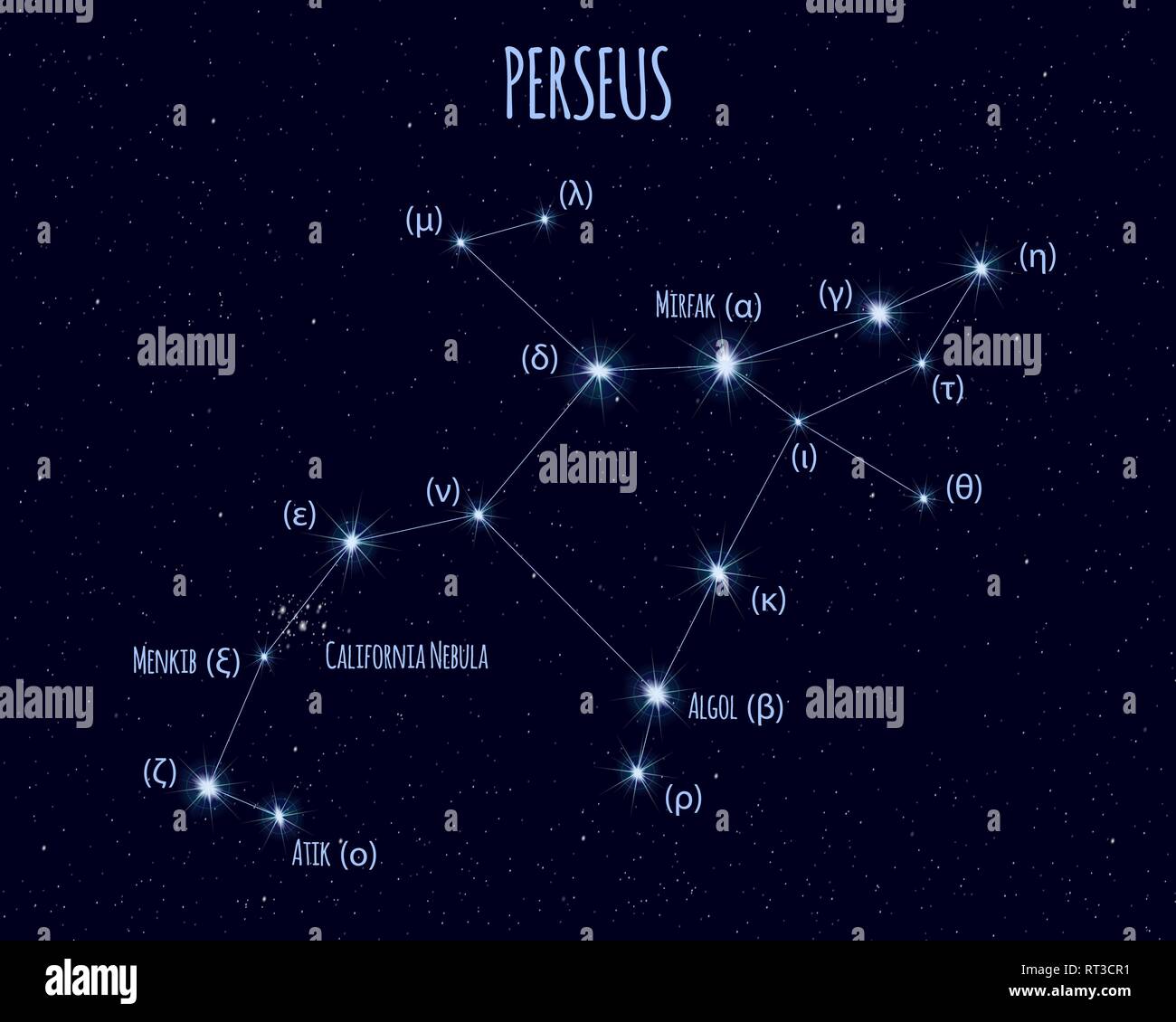 Constellation perseus hi-res stock photography and images - Alamy