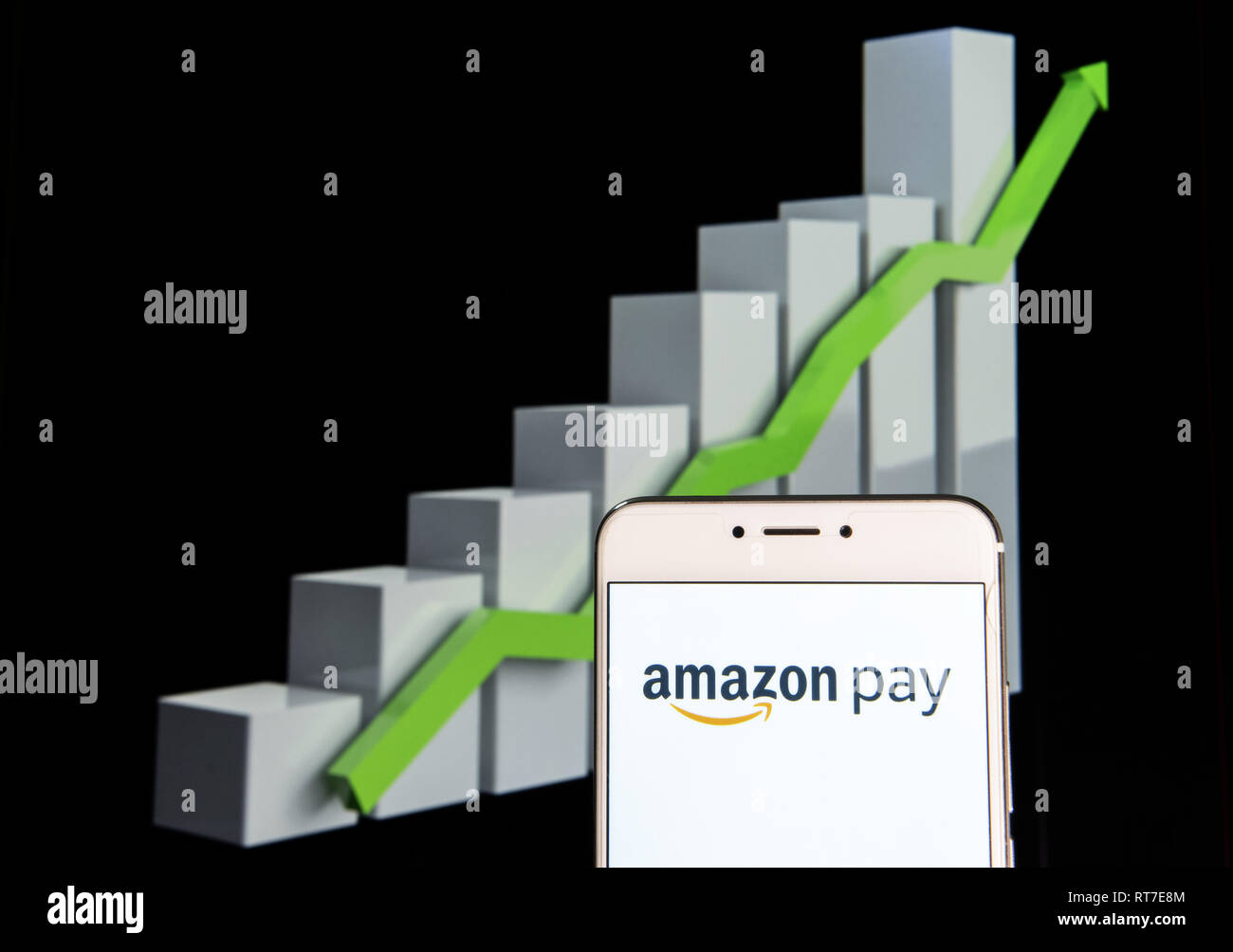 Amazon Pay Chart