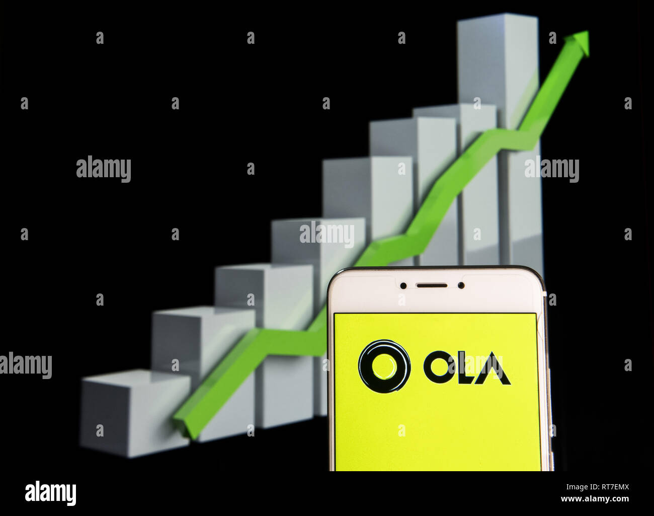 Ola Chart