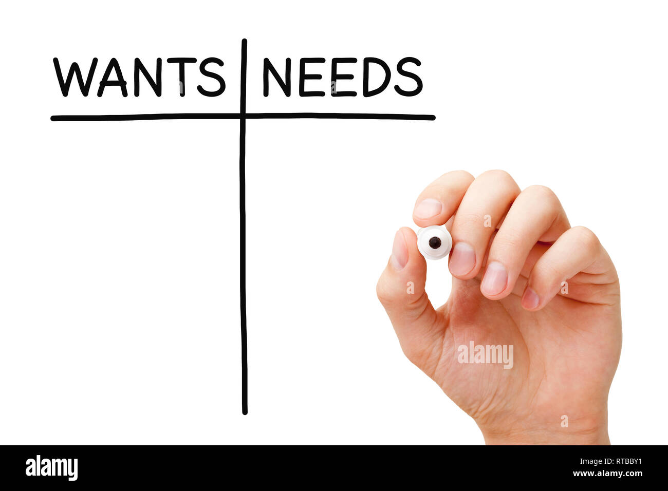 Hand drawing blank Wants and Needs list with black marker on transparent glass board. Stock Photo
