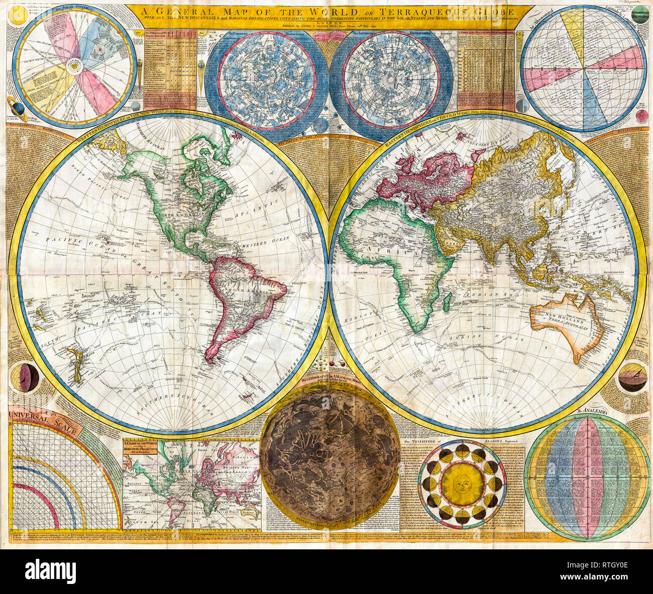 Old World Map - Wall Map of the World in Hemispheres, 1794 Stock Photo