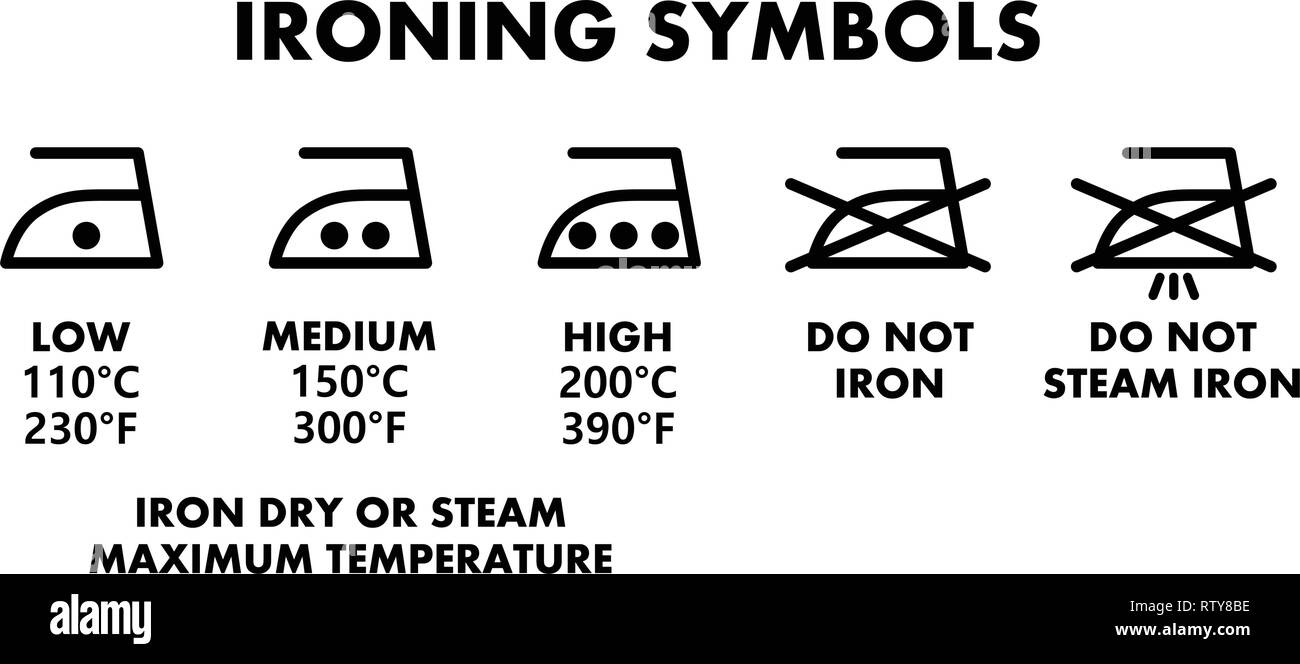 Iron Temperature vlr.eng.br