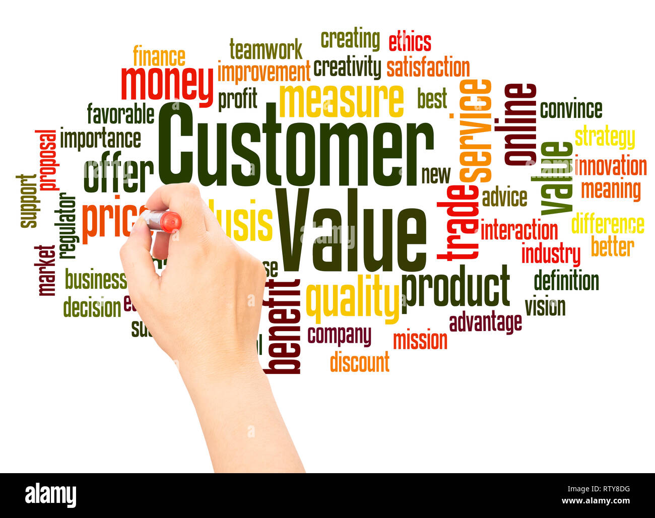 Customer value word cloud hand writing concept on white background ...