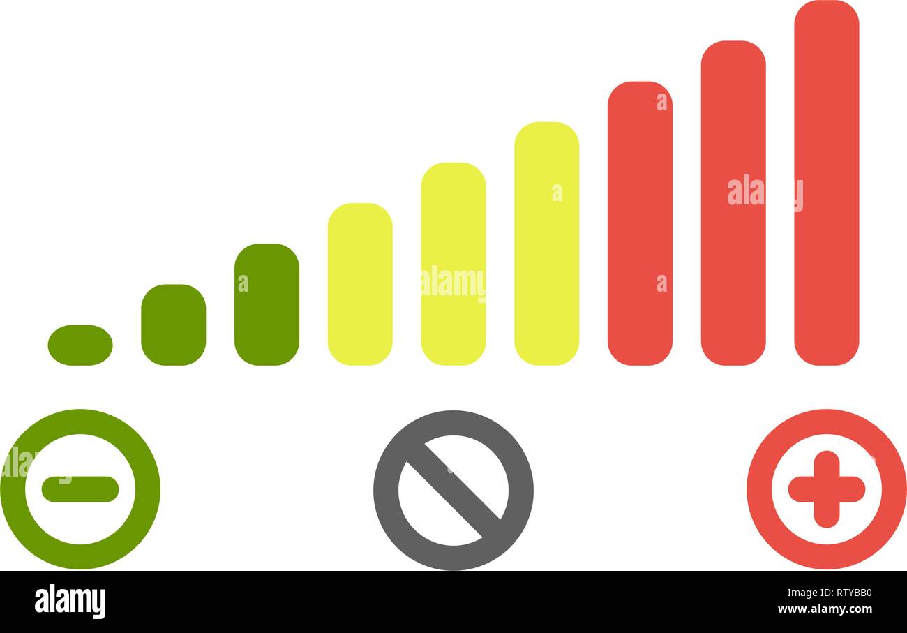 Volume level bars scale icon. Green to red colours, with minus for decrease, plus for increase and crossed circle for mute signs. Stock Vector