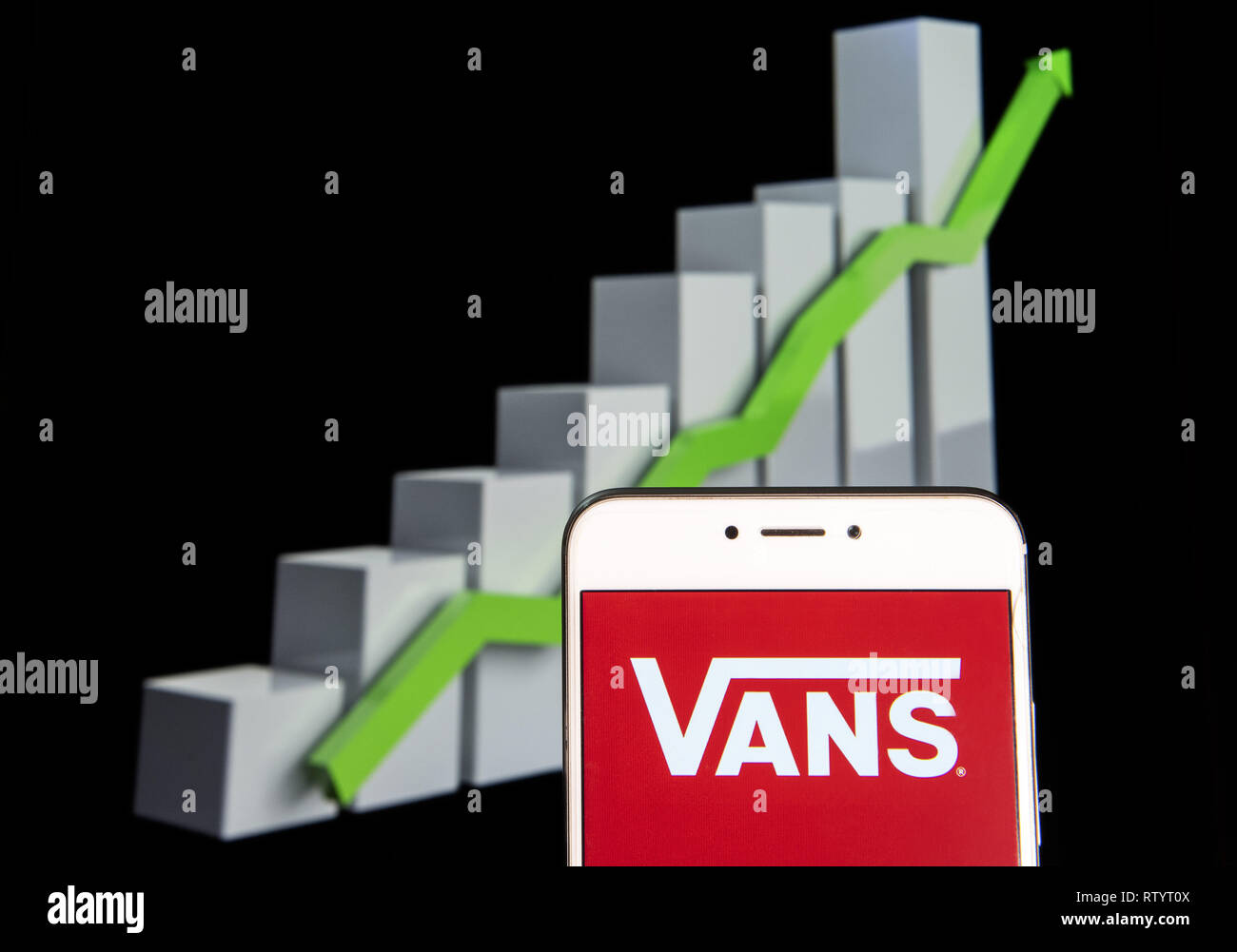 Vans Stock Chart